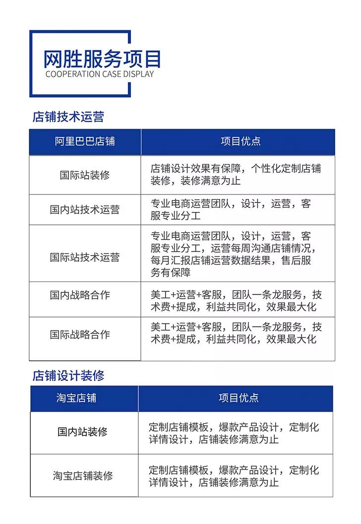 佛山网胜互联信息技术有限公司配图2