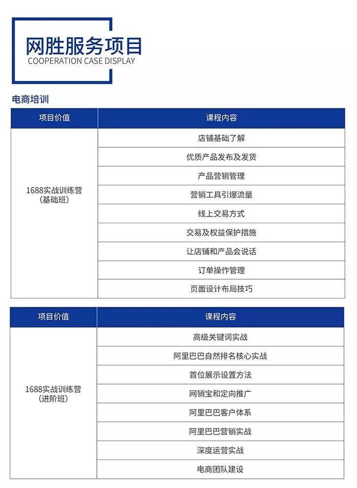 佛山网胜互联信息技术有限公司配图3