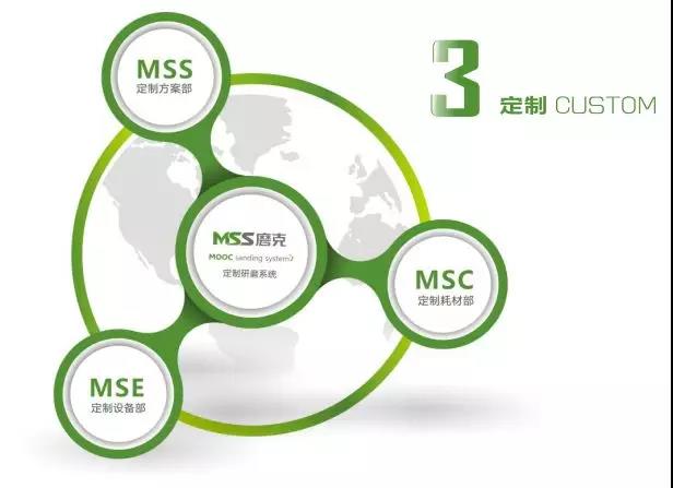 广东磨克科技有限公司封面图