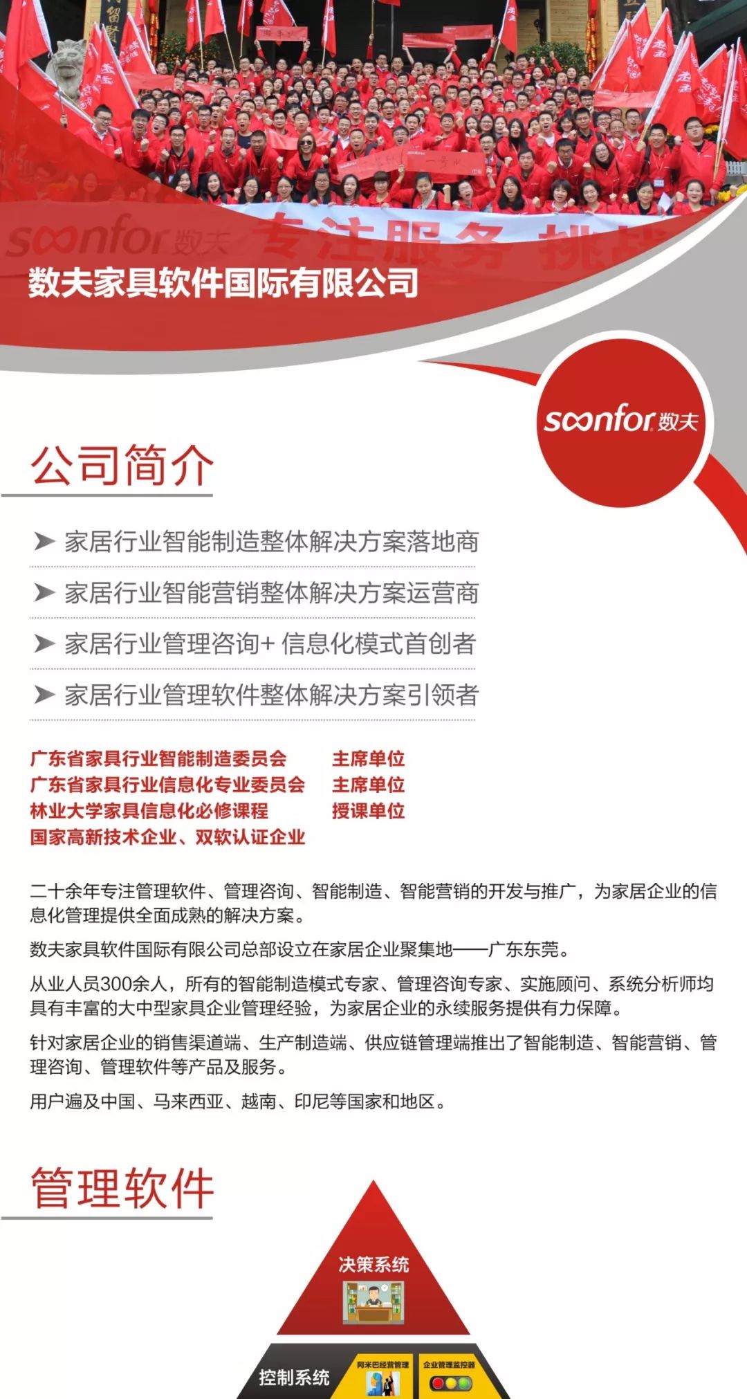 数夫家具软件国际有限公司封面图