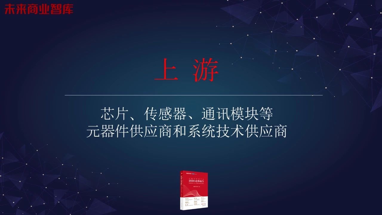 “智能家居大未来”演讲全套ppt来啦配图11