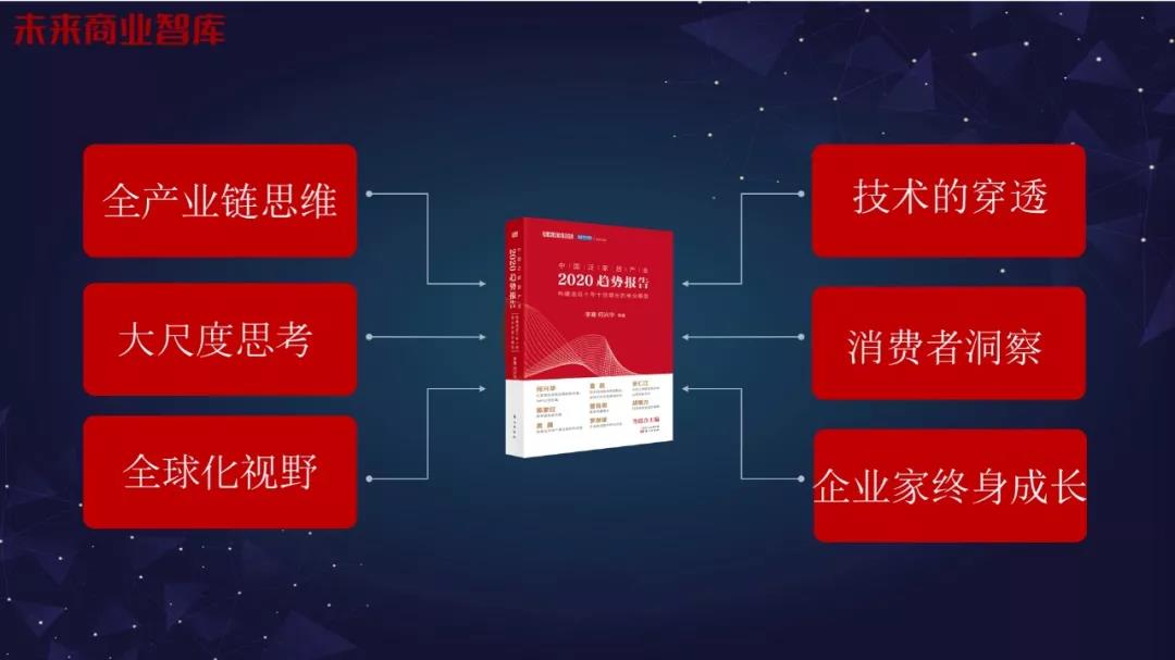 “智能家居大未来”演讲全套ppt来啦配图3