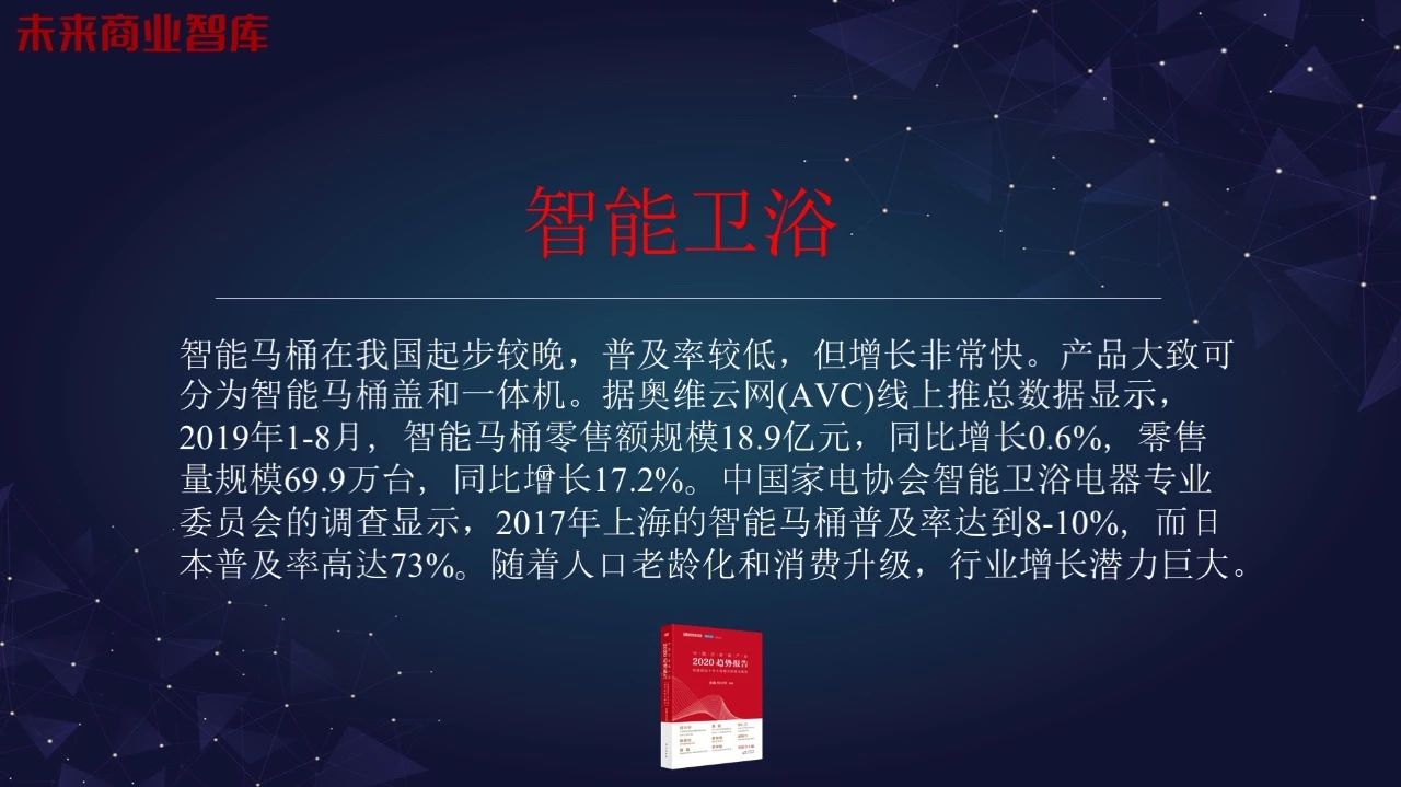 “智能家居大未来”演讲全套ppt来啦配图19