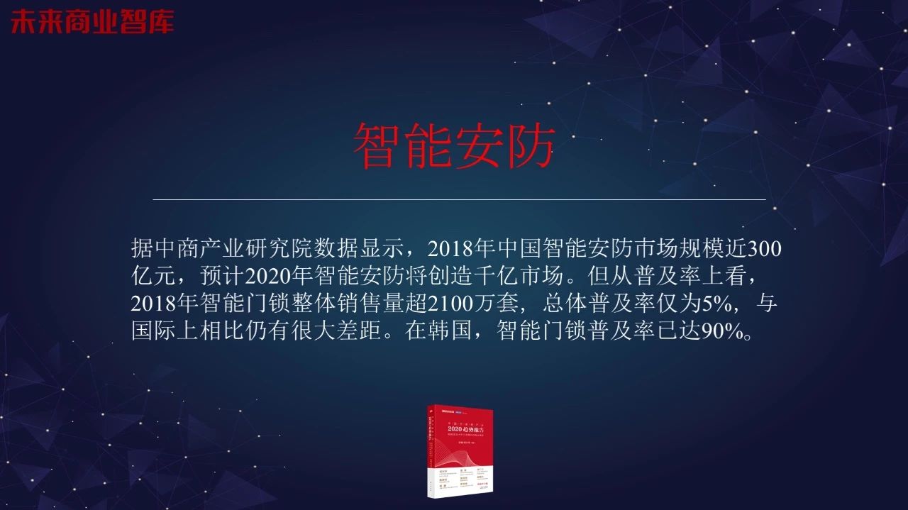 “智能家居大未来”演讲全套ppt来啦配图20