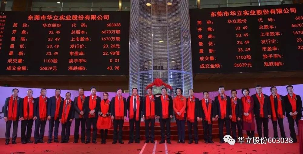 华立——25年专注装饰复合材料，稳坐行业龙头交配图6