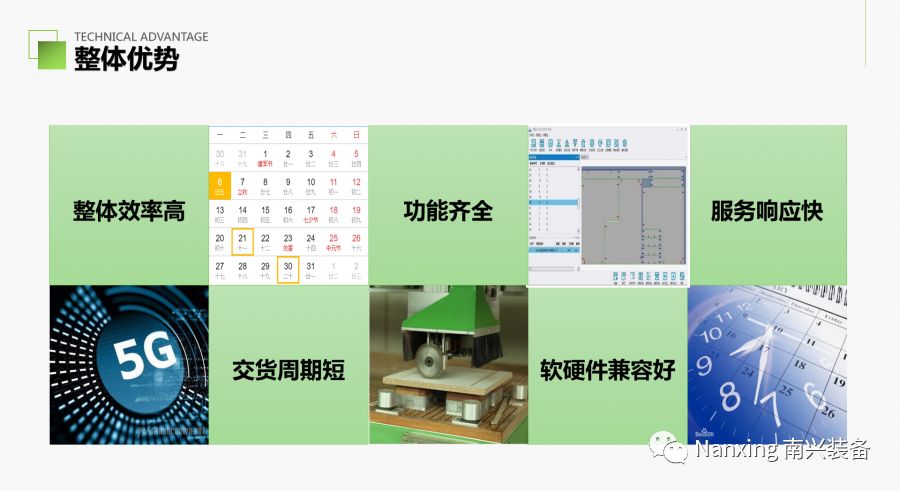 南兴装备——智能科技缔造完美品质配图1