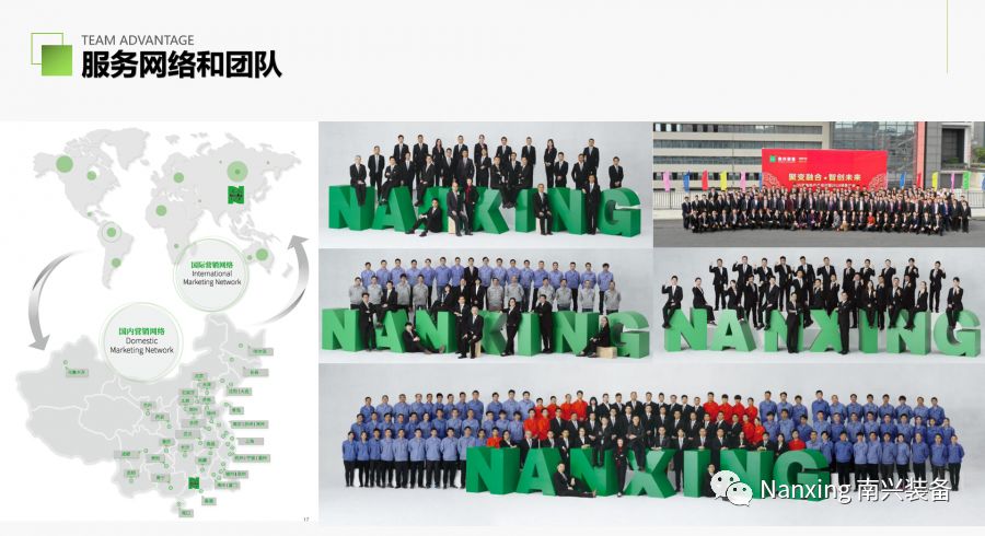 南兴装备——智能科技缔造完美品质配图3