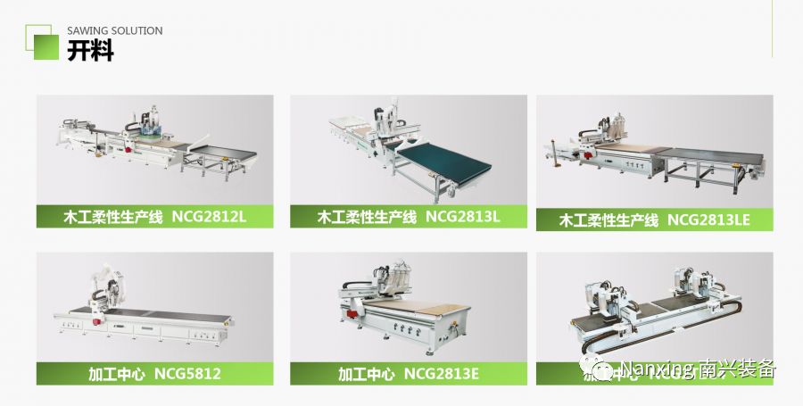 南兴装备——智能科技缔造完美品质配图13