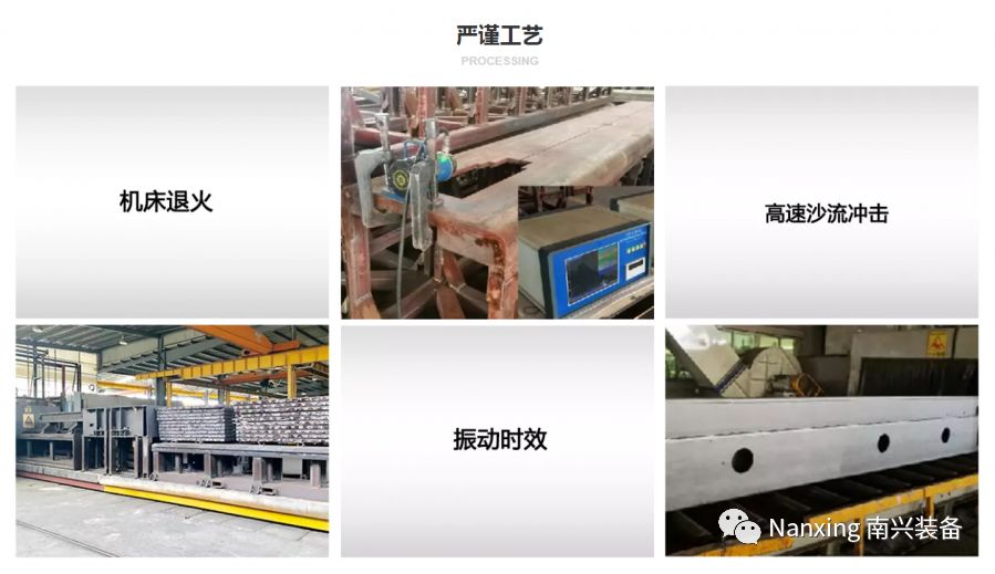 南兴装备——智能科技缔造完美品质配图6
