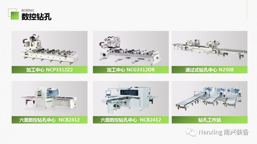 南兴装备——智能科技缔造完美品质配图23