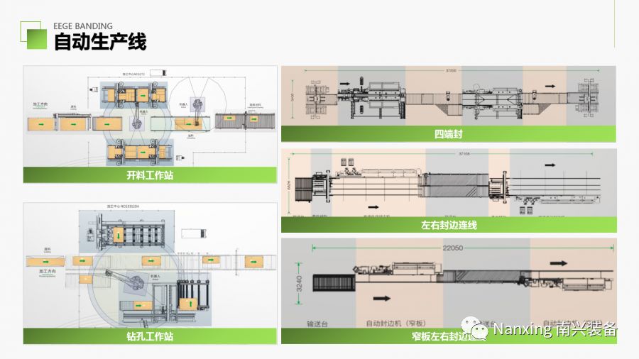 南兴装备——智能科技缔造完美品质配图25