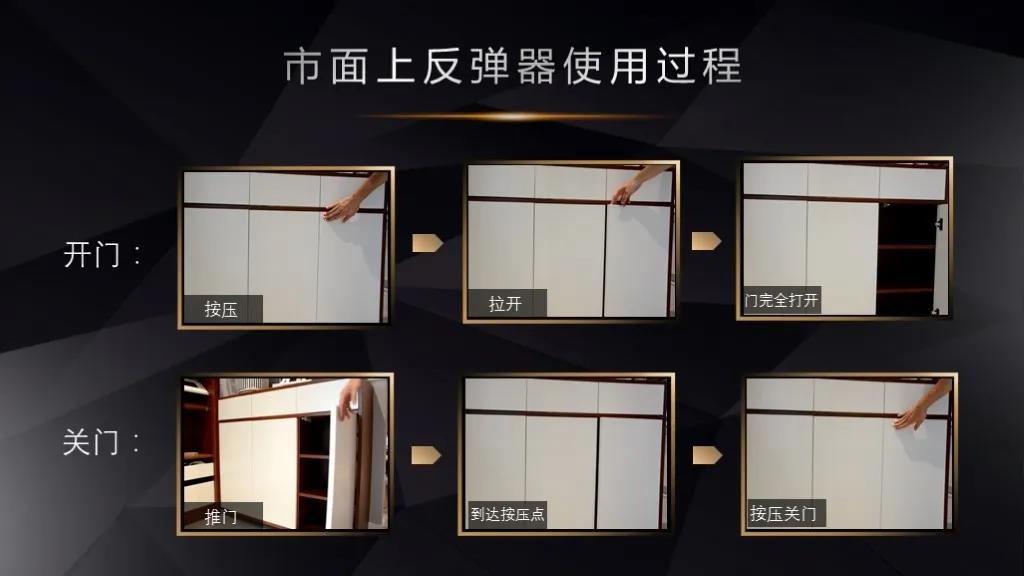 炬森——无拉手柜门解决方案的秘密武器配图1