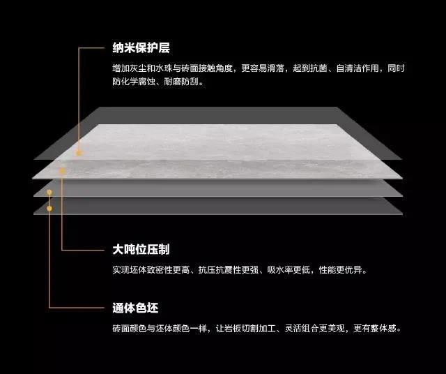 西克曼——新“岩”色，与时代交锋配图1