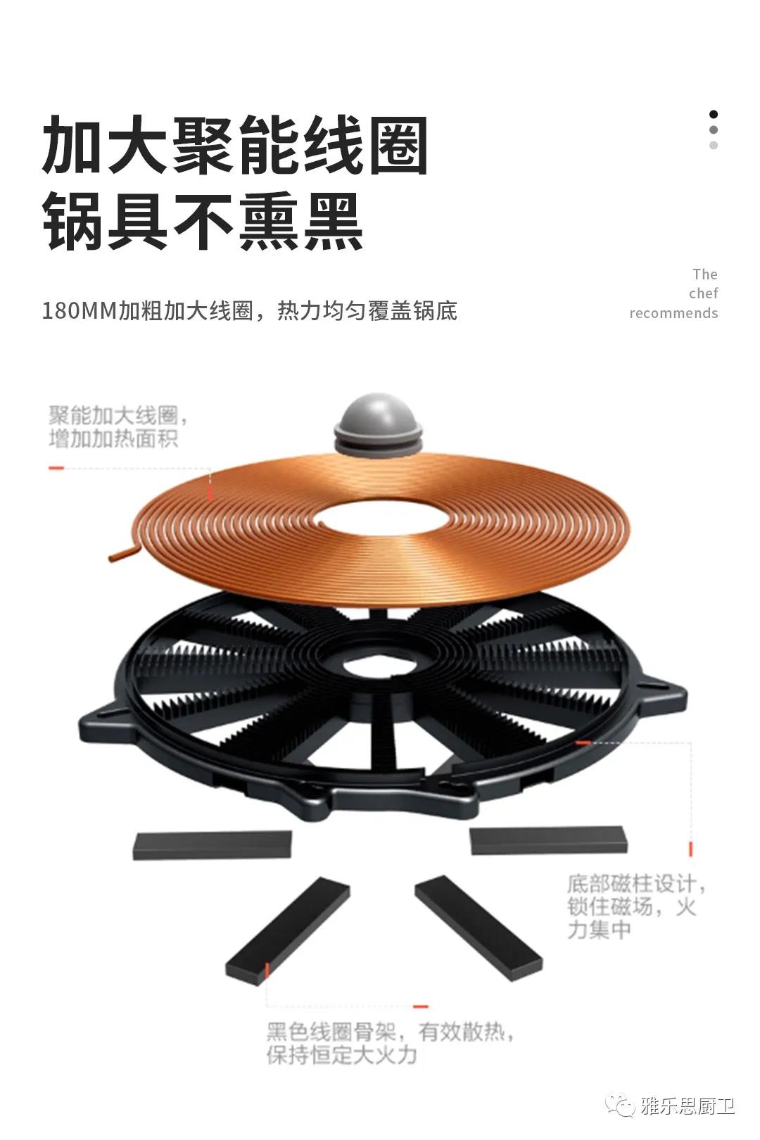 雅乐思——发现一款产品：C5H磁控灶配图4