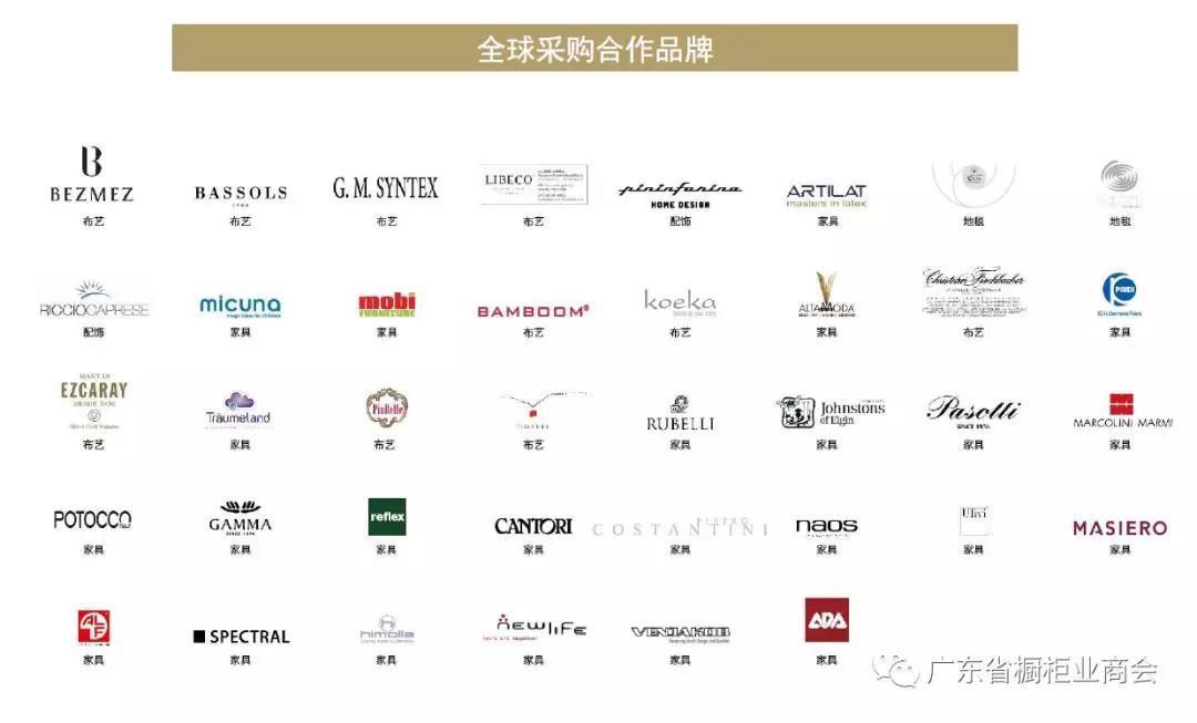 上海星饰居家居有限公司配图4