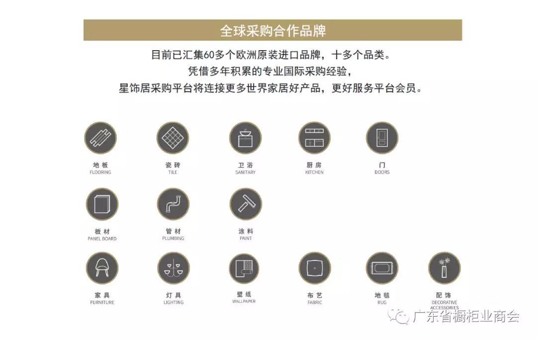 上海星饰居家居有限公司配图2