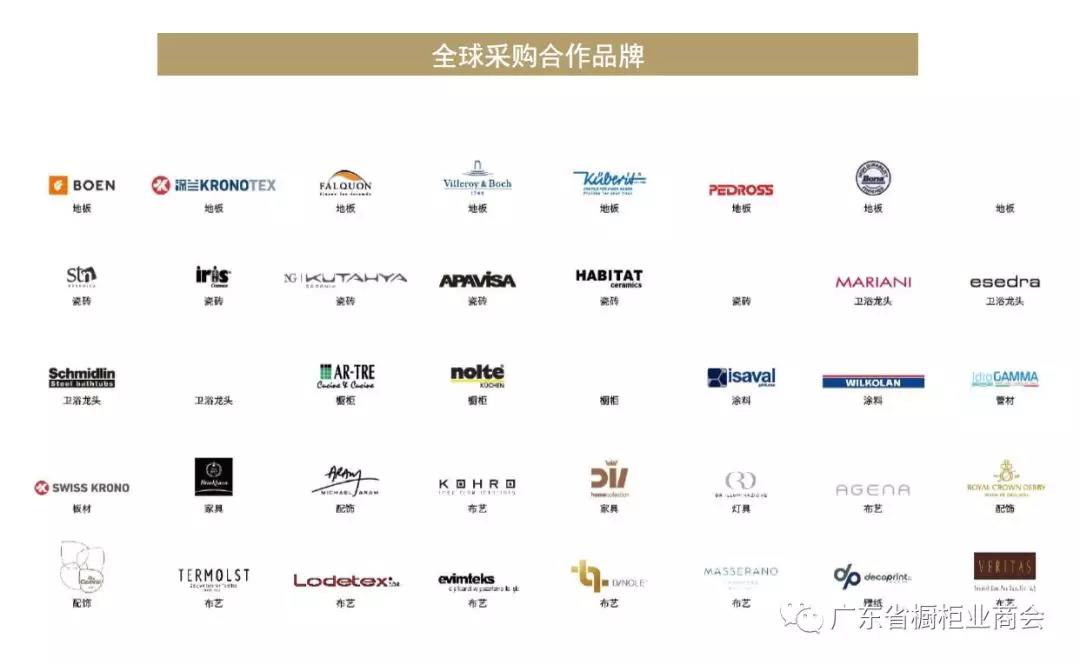 上海星饰居家居有限公司配图3