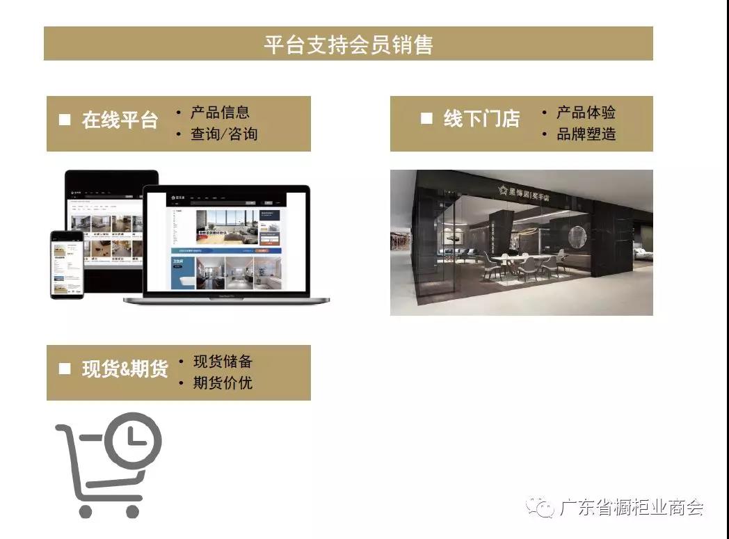 上海星饰居家居有限公司配图6