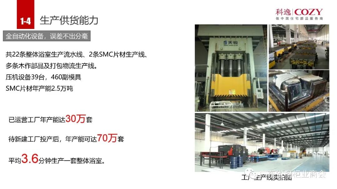 科逸家居设备(龙川)有限公司配图2