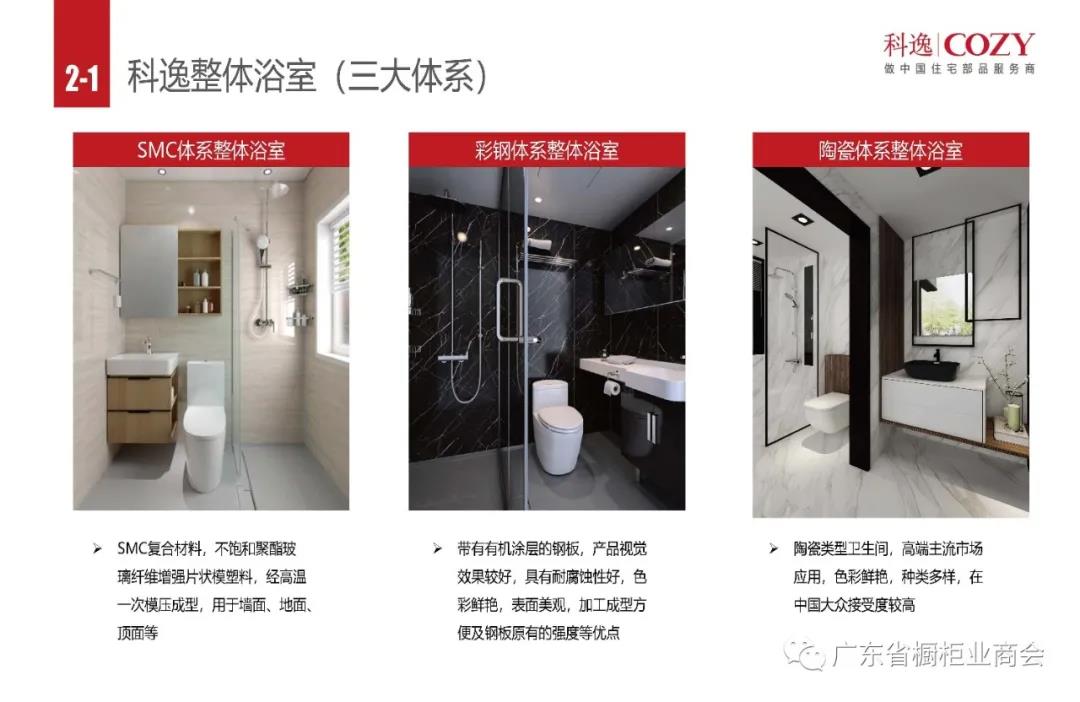 科逸家居设备(龙川)有限公司配图5