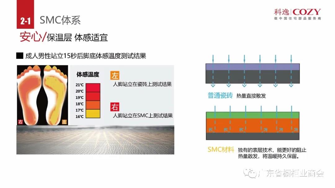 科逸家居设备(龙川)有限公司配图9