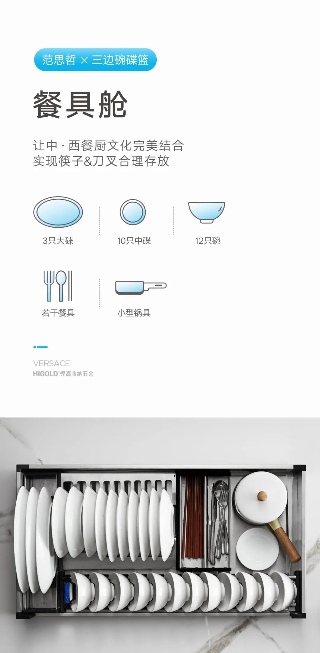 悍高——范思哲纯不锈钢收纳五金，耀目上市配图5