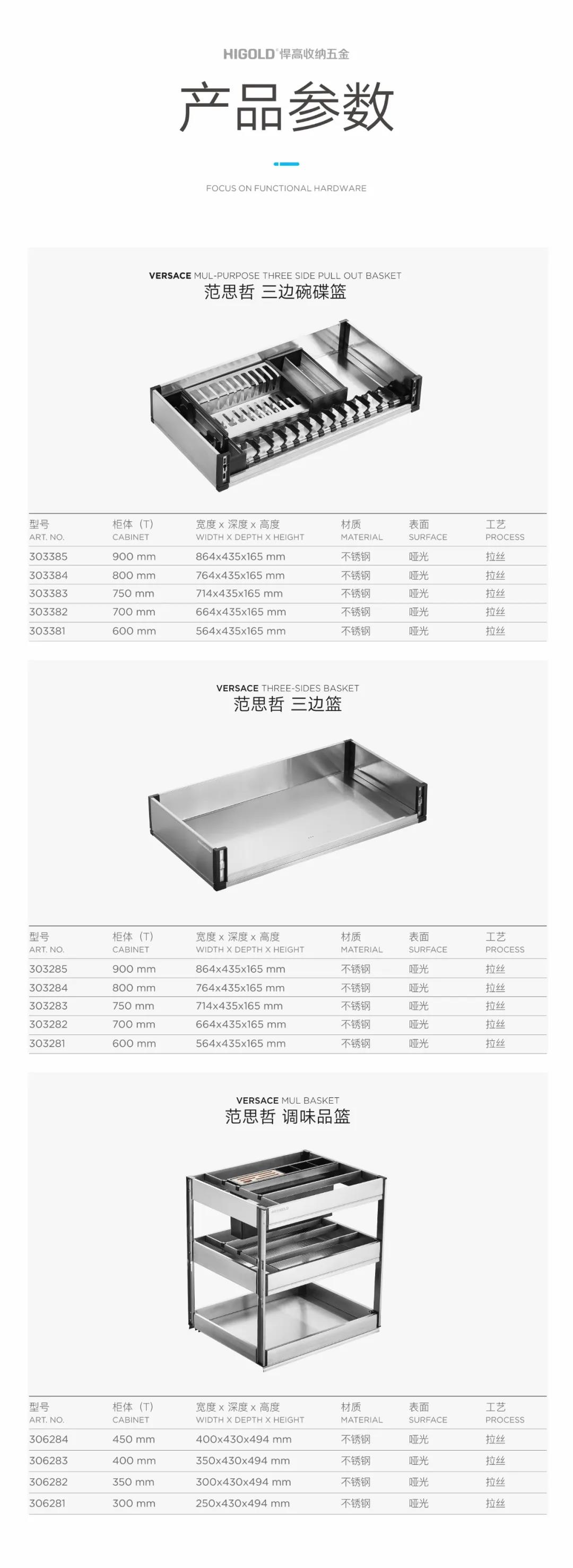 悍高——范思哲纯不锈钢收纳五金，耀目上市配图15
