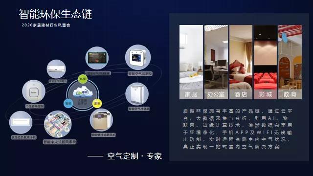 供应链专委会丨2020家居建材行业私董会—佛山站配图42