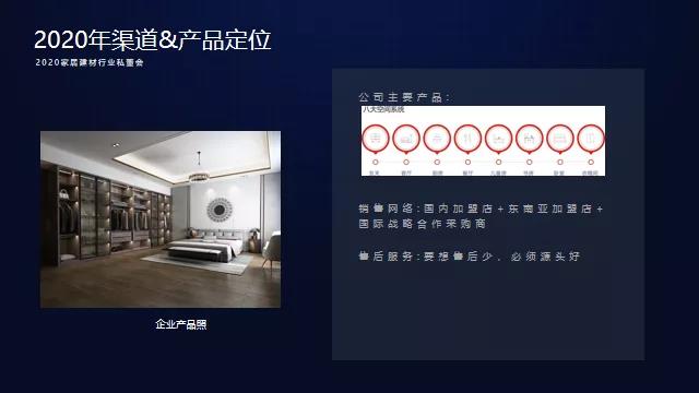 供应链专委会丨2020家居建材行业私董会—佛山站配图44