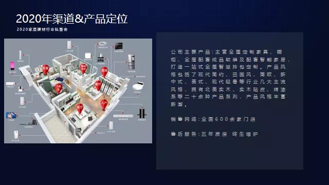 供应链专委会丨2020家居建材行业私董会—佛山站配图46