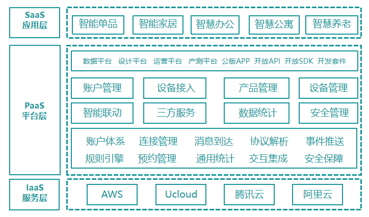 厦门雷迅科微电子股份有限公司配图2