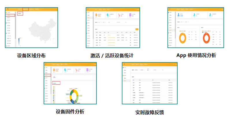 厦门雷迅科微电子股份有限公司配图6