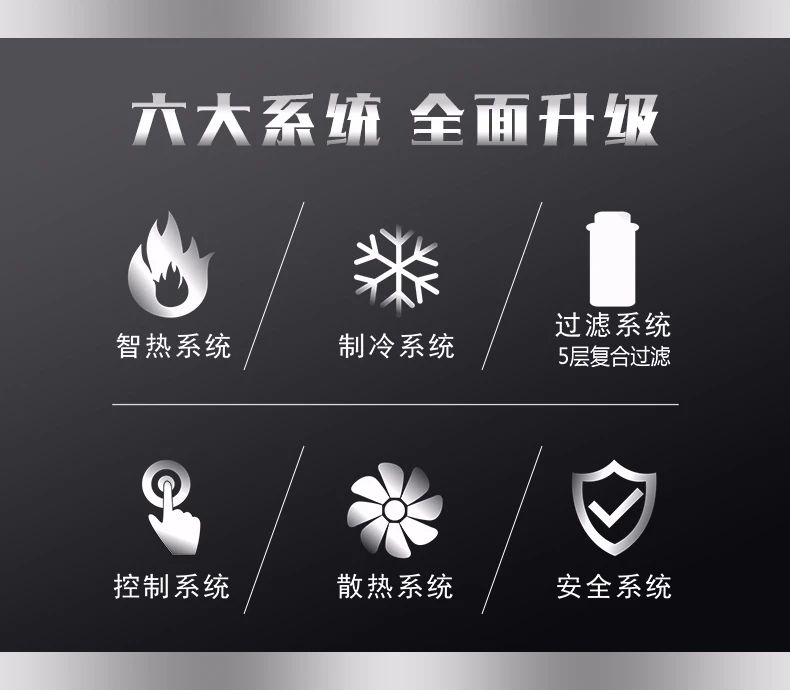 耐沃特——千万豪宅百万厨房的饮水解决方案！配图6