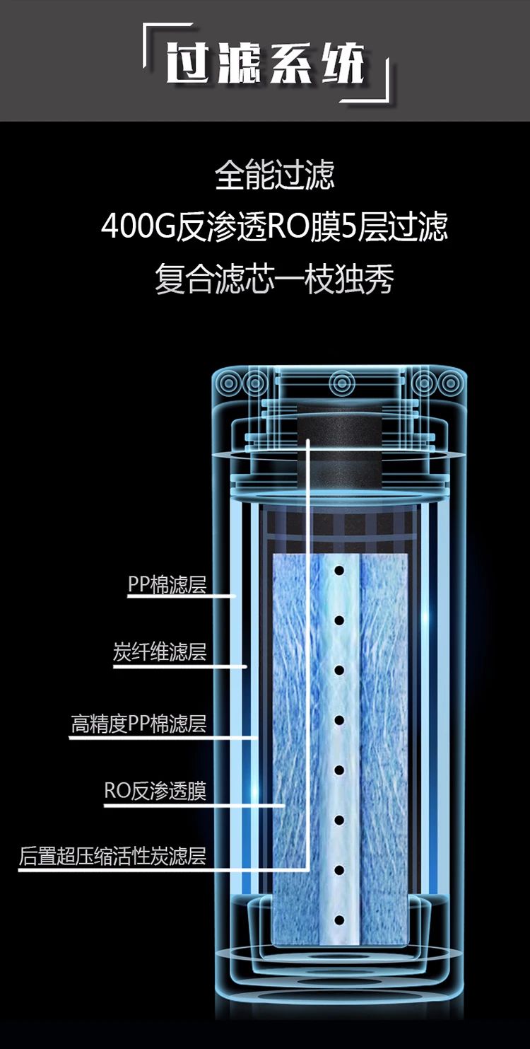 耐沃特——千万豪宅百万厨房的饮水解决方案！配图7