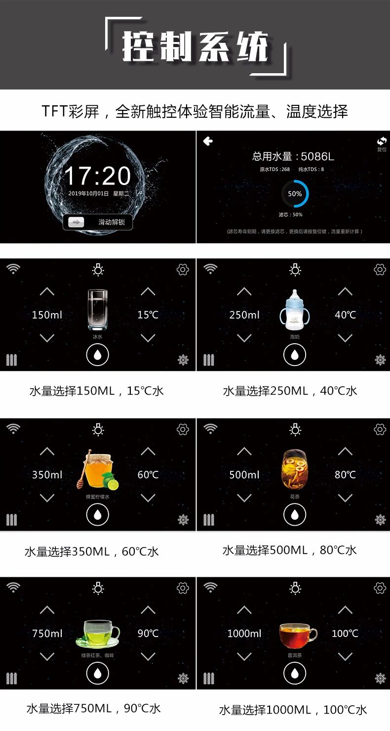 耐沃特——千万豪宅百万厨房的饮水解决方案！配图9