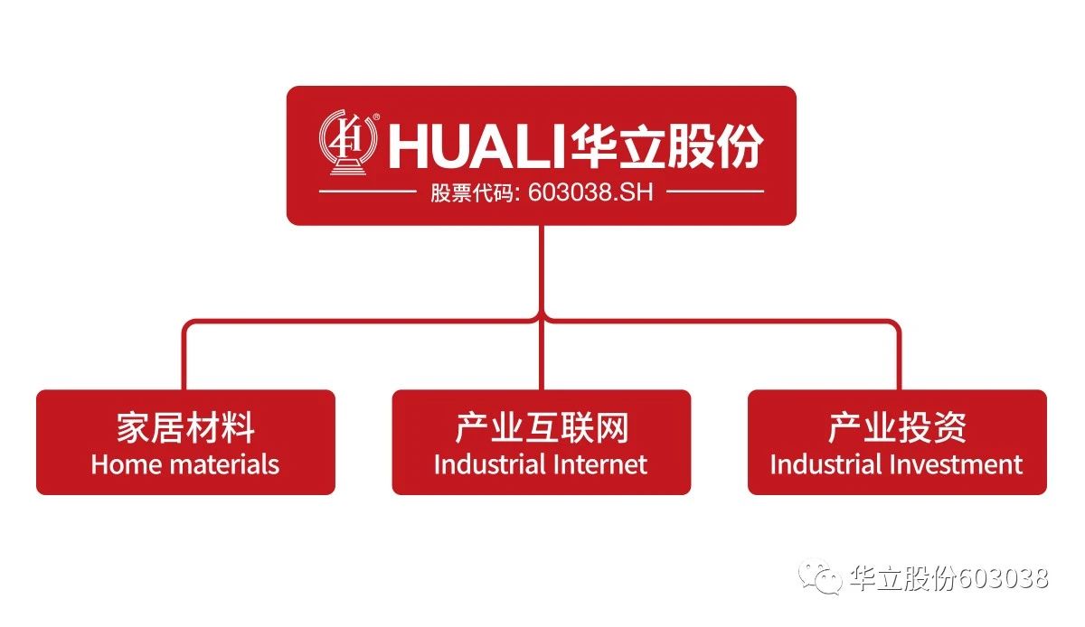 华立股份——虹湾供应链平台成功上线配图6