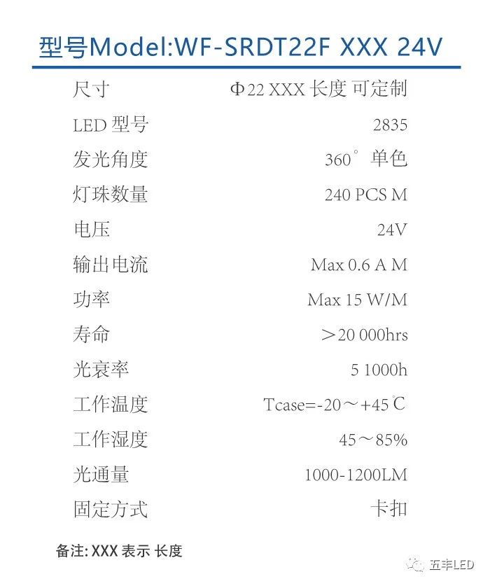 丰——LED灯带柔性360°通体发光圆形软灯管配图3