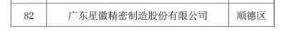 星徽精密——什么？我们又双叒叕获奖了？配图3