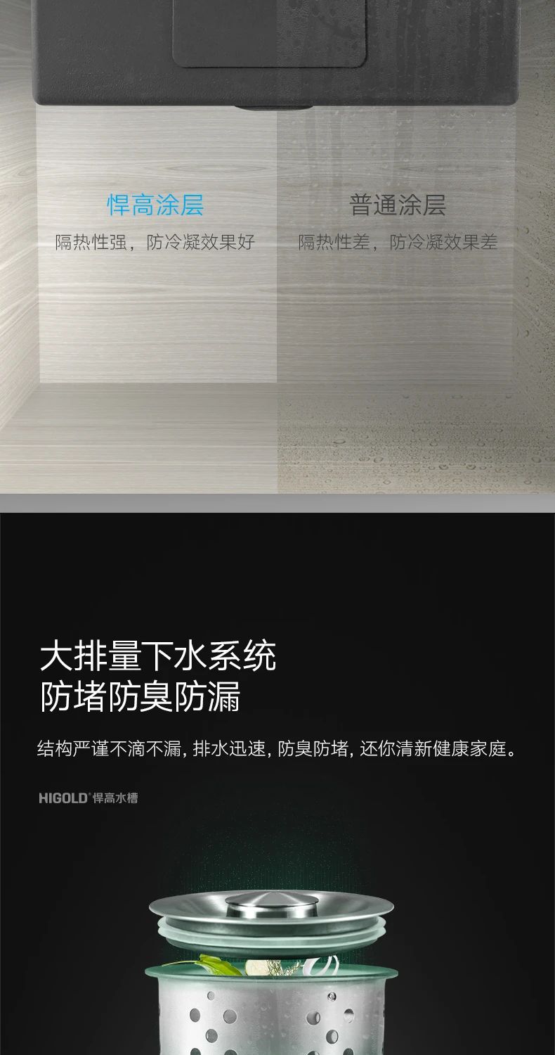 悍高——荷叶仿生技术X纳米黑科技=悍高纳米水槽配图10