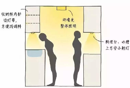 百得胜——智能灯光系统全新上市，诚邀品鉴配图7