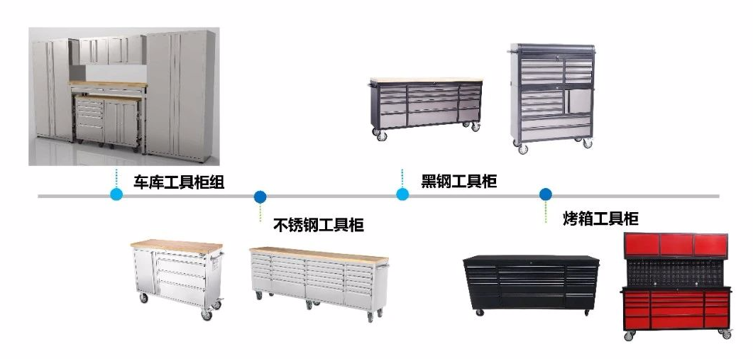 东莞市海新金属科技有限公司配图6