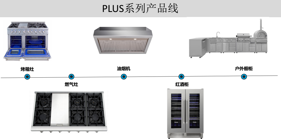东莞市海新金属科技有限公司配图8