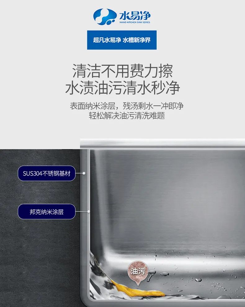 邦克厨卫——健康需求升级，邦克行业首创自洁配图4