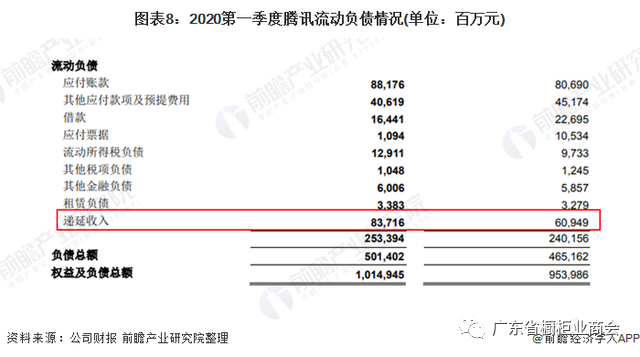 法迪奥——橱柜行业中的华为配图2