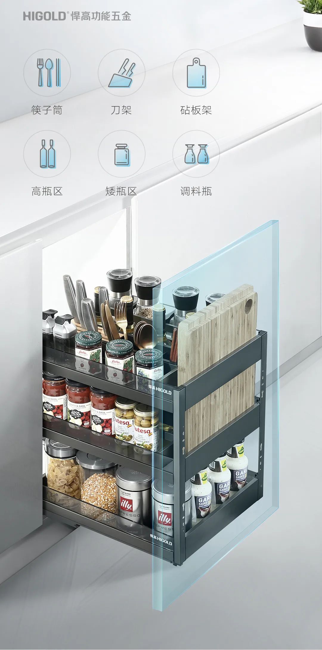 悍高——收纳有术，希勒3.0古驰系列给你高品质配图2