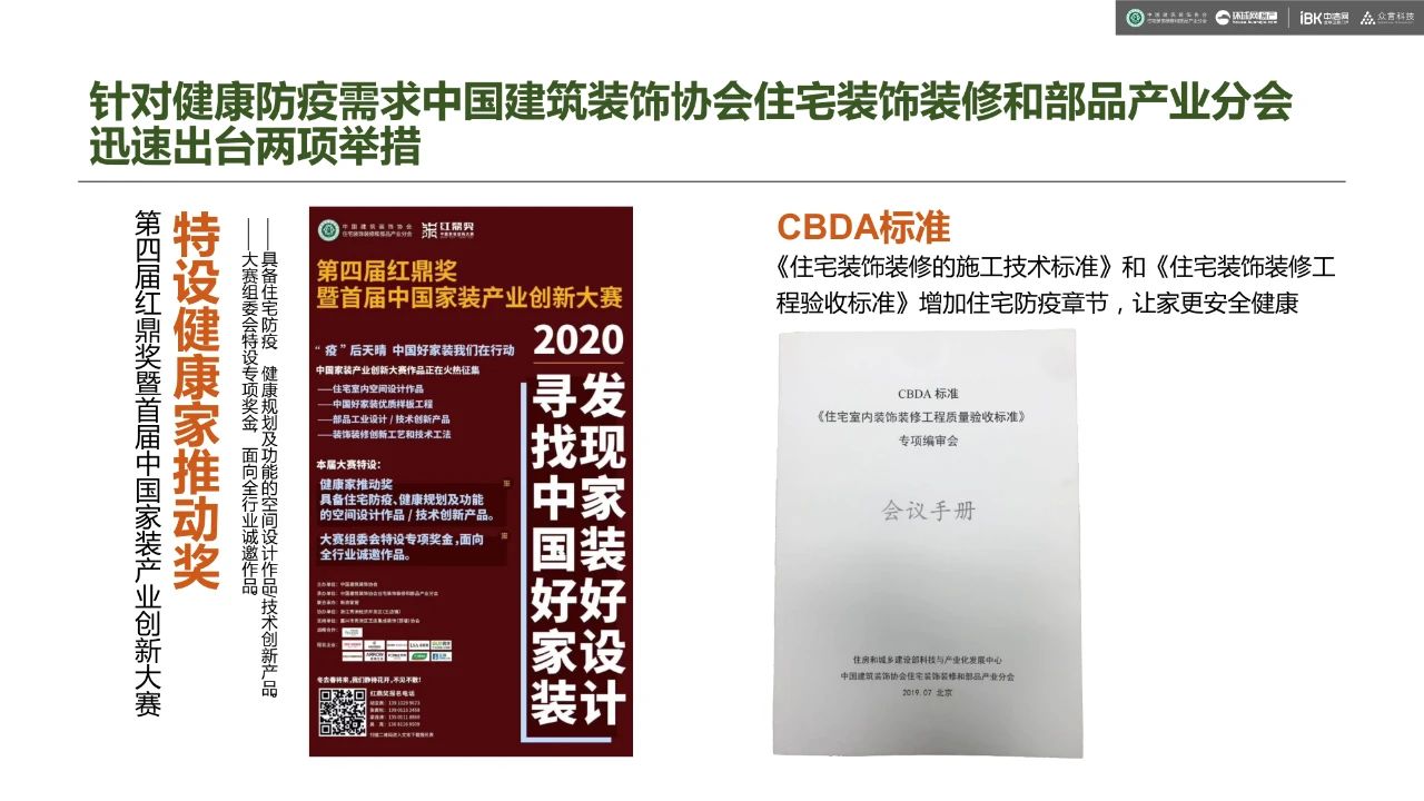 《疫后家·装消费意向调研》：9大结论，4句真心配图15
