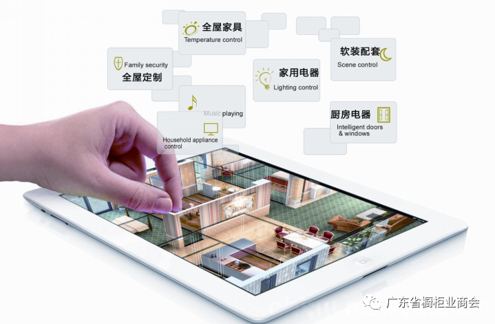 广东尚诚智能家居有限公司配图15