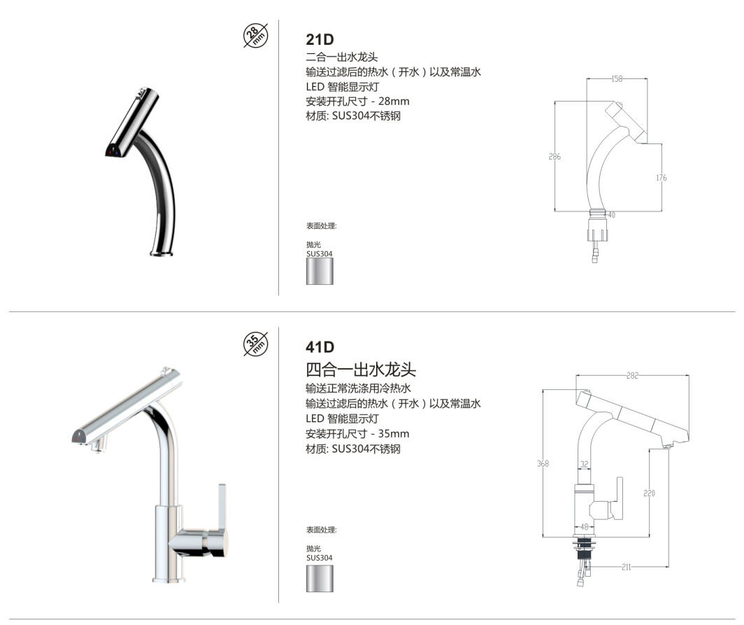 佳威路——“科技改变生活”，浅谈cavallo即热净水器配图4