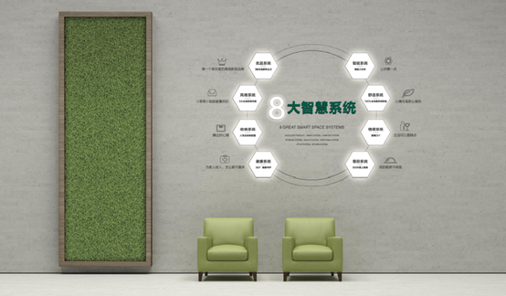 从华帝家居的“逆袭”看大家居品牌的转型突围配图3