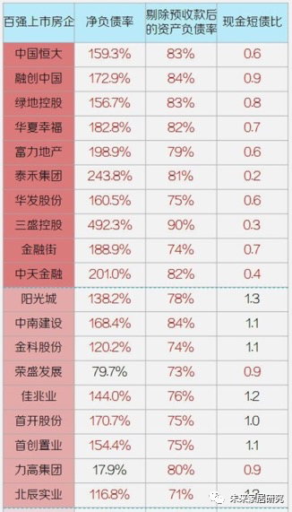 恒大流感，家居高烧！大量知名家居建材圈都受配图6